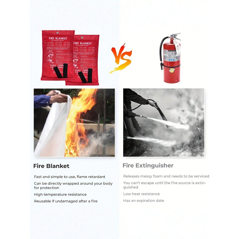 Cobertor de fogo 39,37 x 39,37 - Fire Blanket Kitchen avaliação e preço